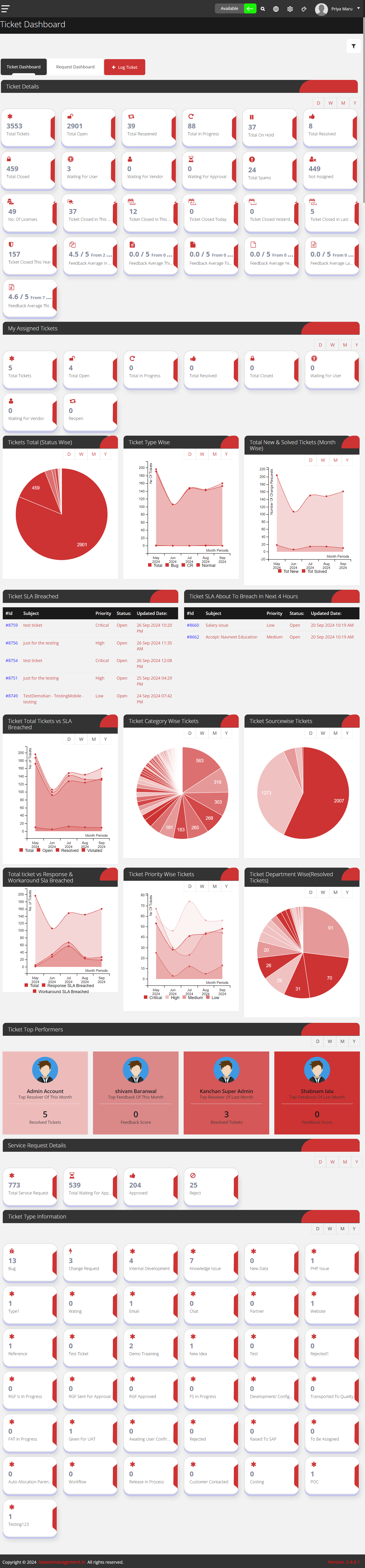 ticketdashboard1 ticketdashboard1