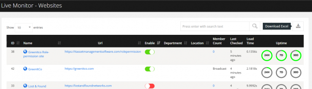 downloadWebsite
